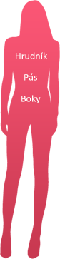 Tabuľka veľkostí pre ženy